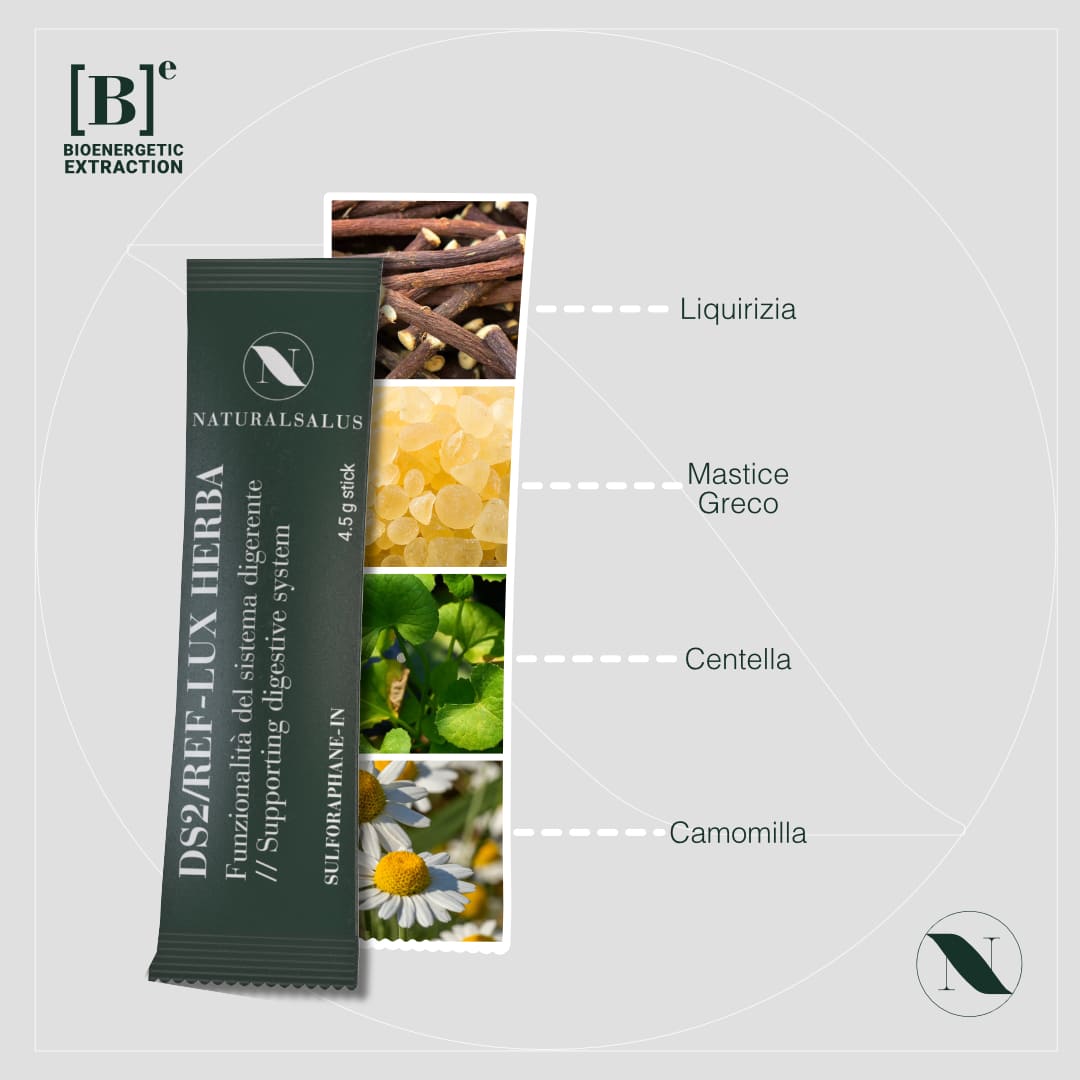 Integratore naturale per reflusso e acidità gastrica - REF-LUX HERBA