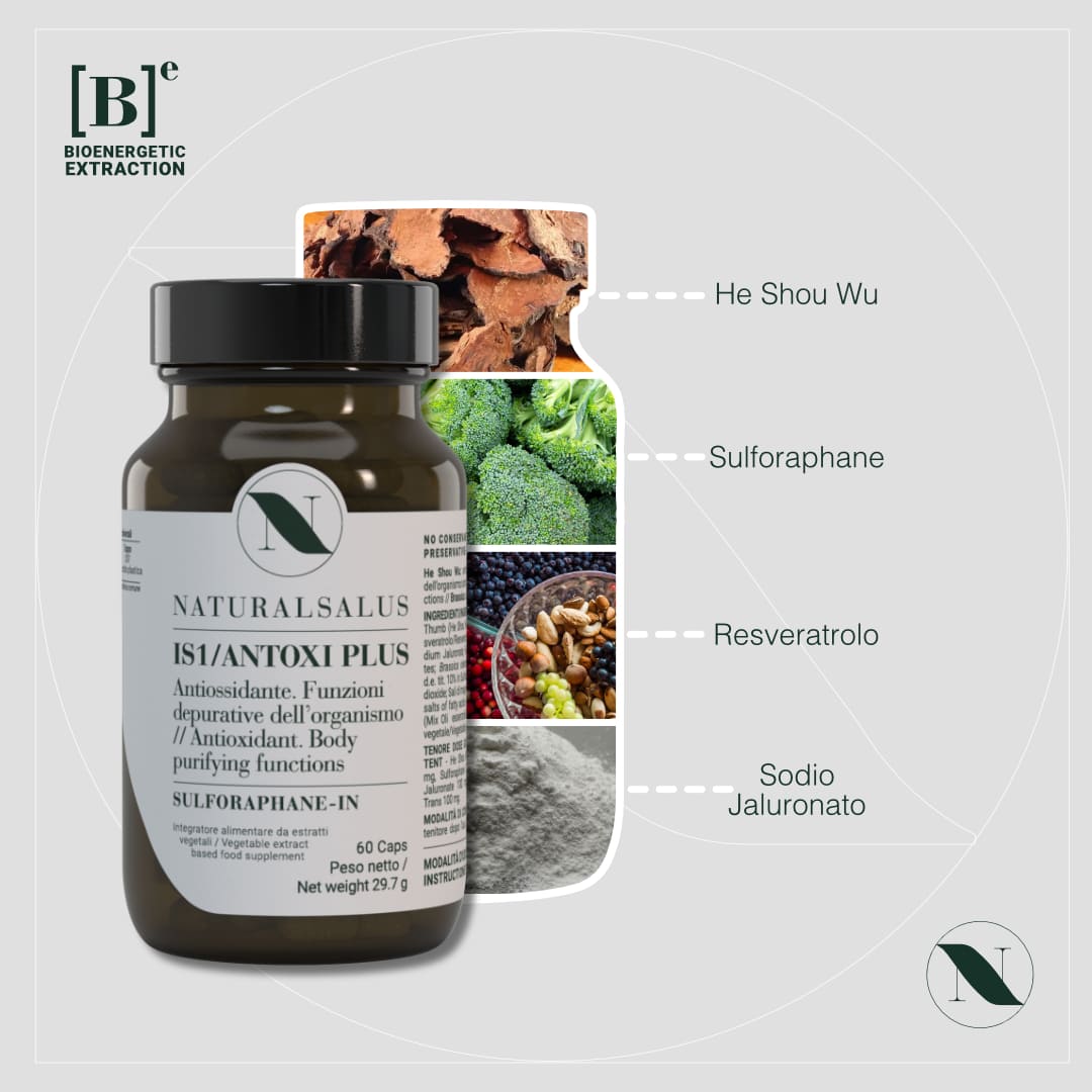 Integratore naturale antiossidante anti-age - ANTOXI PLUS