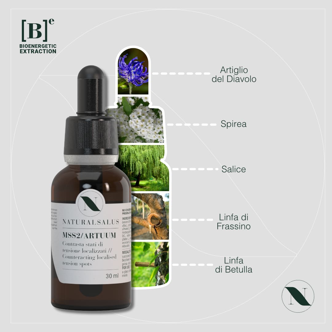 Integratore naturale per dolori muscolo-scheletrici - ARTUUM