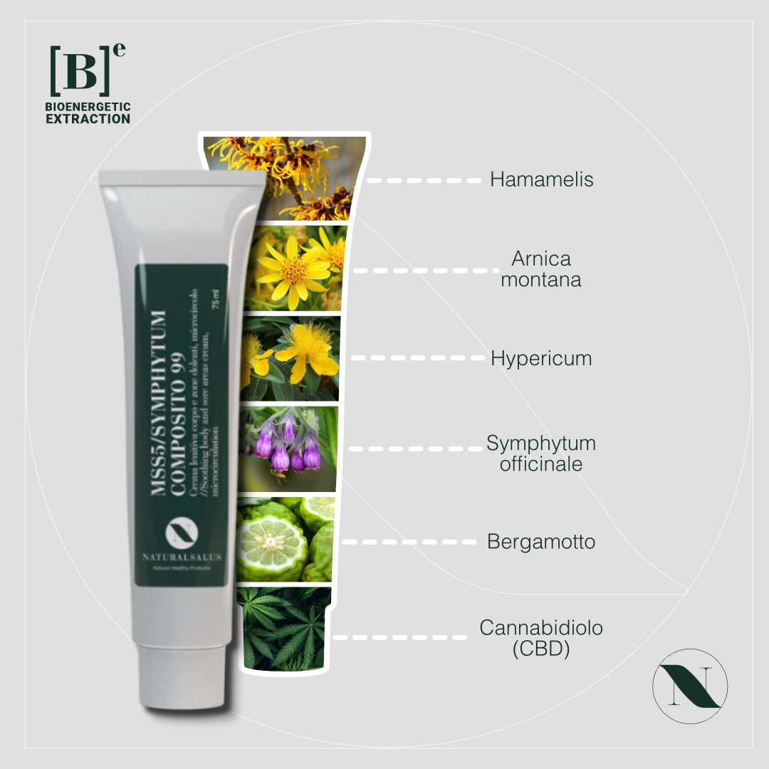 Crema lenitiva per muscoli e microcircolo - SYMPHYTUM COMPOSITO 99