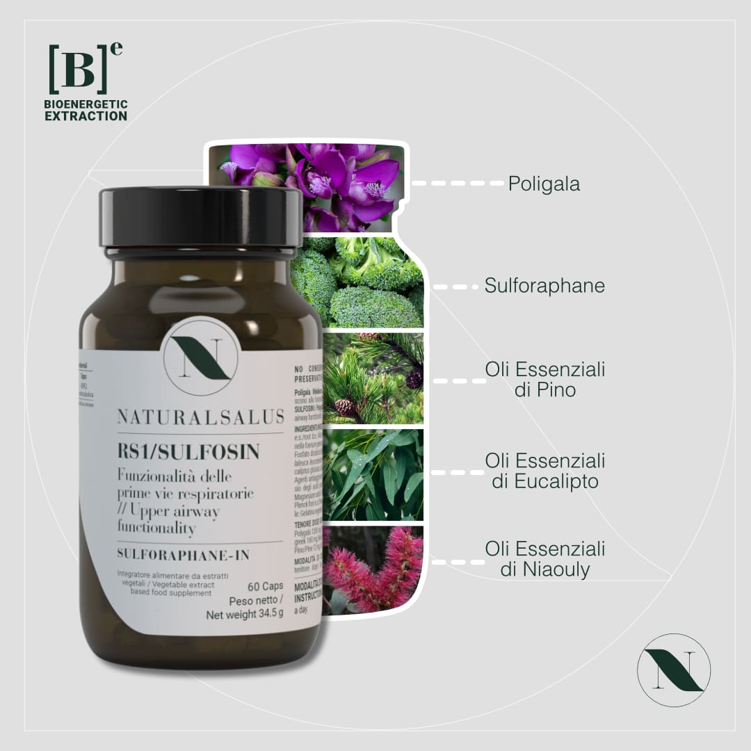 Integratore naturale per sinusite e vie respiratorie superiori - SULFOSIN®