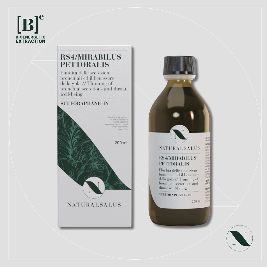 Integratore naturale per tosse secca e gola irritata – MIRABILUS® PETTORALIS