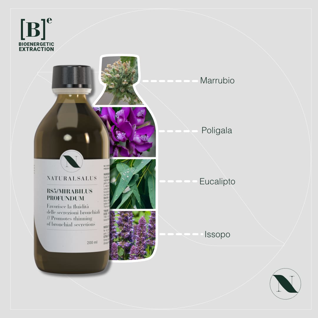 Integratore naturale per tosse grassa e bronchite - MIRABILUS® PROFUNDUM
