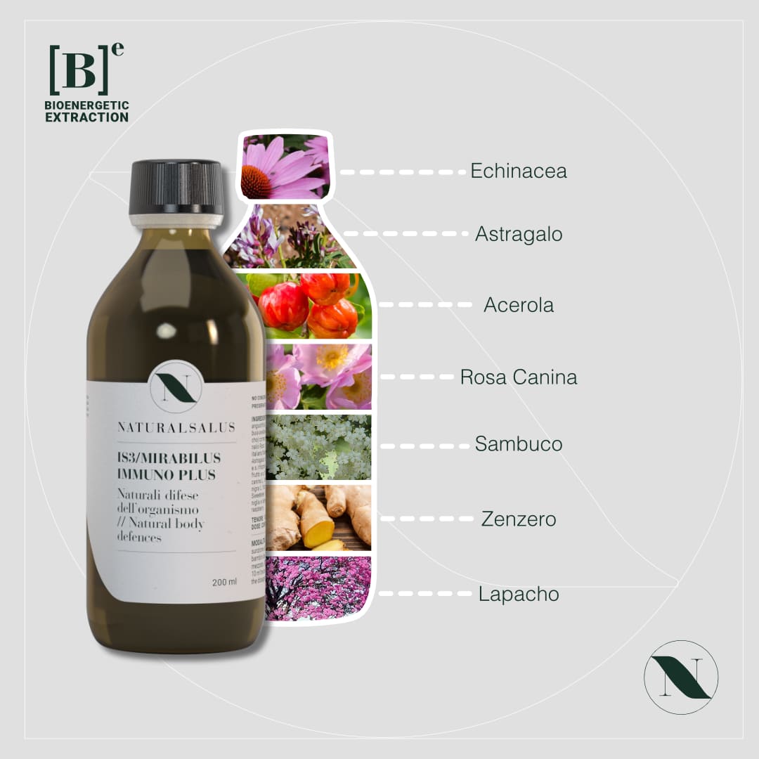Integratore naturale per difese immunitarie - MIRABILUS® IMMUNO PLUS