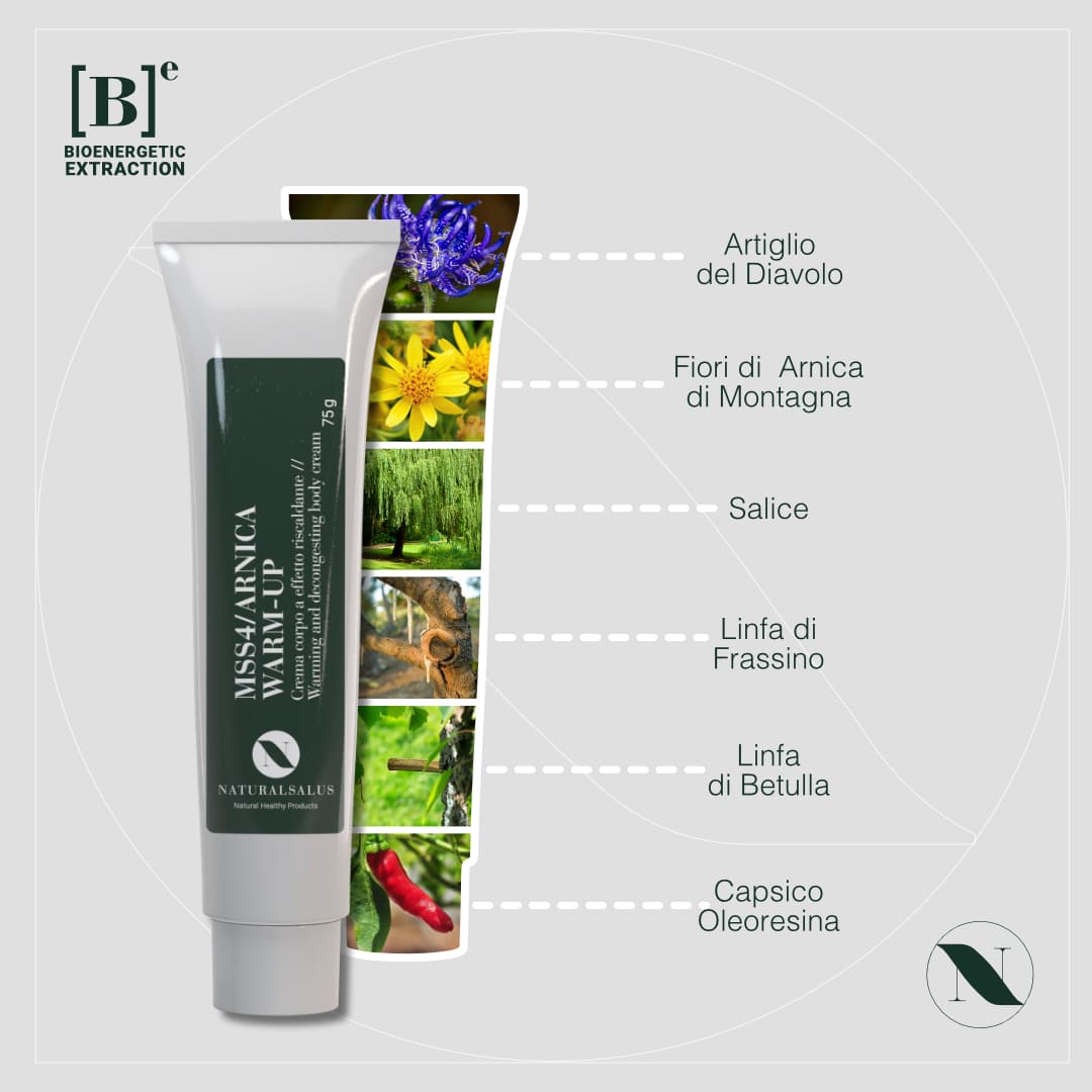 Crema naturale effetto riscaldante - ARNICA WARM-UP