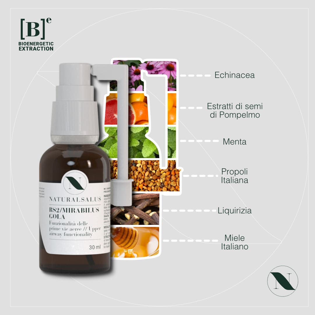 Integratore naturale per mal di gola e gola irritata - MIRABILUS® GOLA (2 spray)