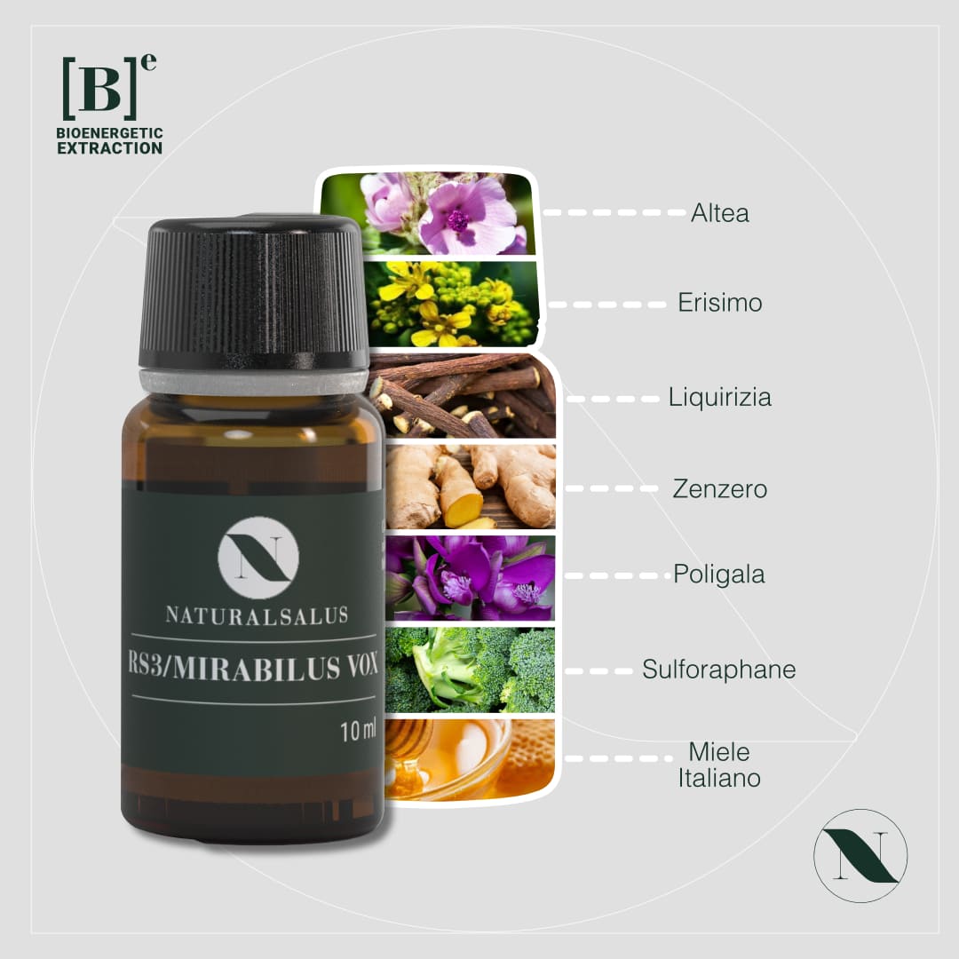 Integratore naturale per voce e gola professionale - MIRABILUS® VOX